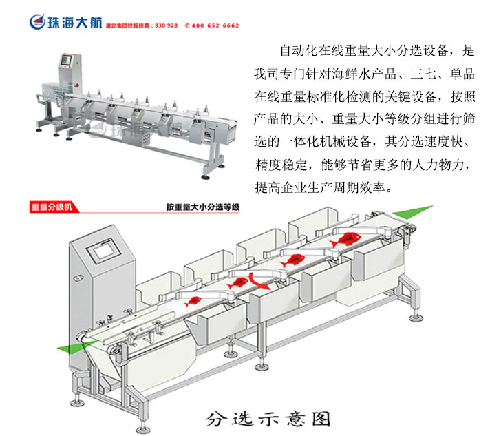 分選機示意圖.png